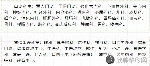 北部战区总医院口腔科价格表