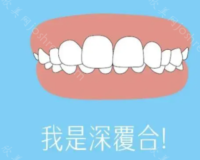 8种牙齿畸形动态图，附矫正方式