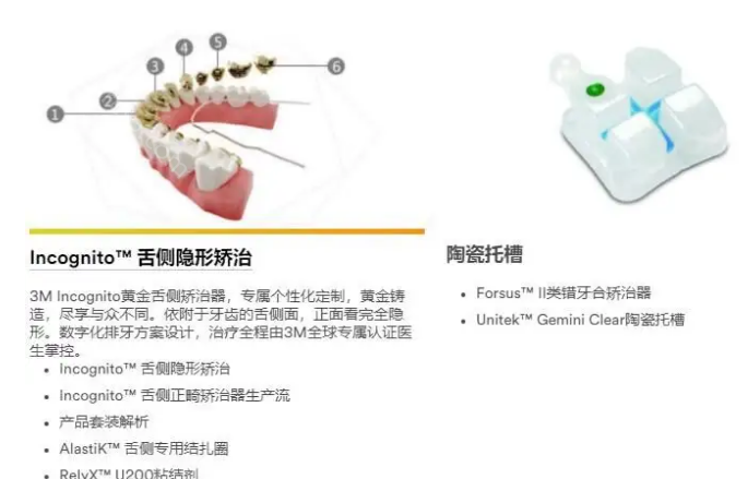 2024牙科医院牙齿矫正收费价目表，各种矫正类型都有