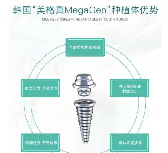 深圳爱康健口腔医院怎么样?附医院地址