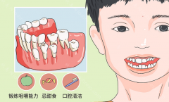 网上说乳牙滞留医生不建议拔，这是真的吗?