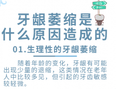 40岁牙龈萎缩牙根都出来了怎么办?