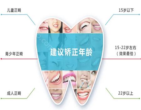 沈阳医院盛京洗牙多少钱一次?洗牙价格和维持时间盘点